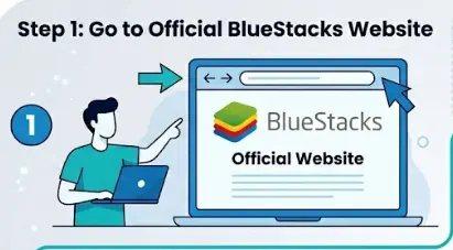 Visual guide to download and setup BlueStacks emulator on Windows PC.